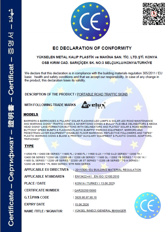 CE DECLARATION OF CONFORMITY